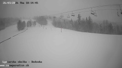 Dětská lyžařská školka