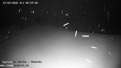 Dětská lyžařská školka