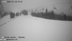 Dětská lyžařská školka