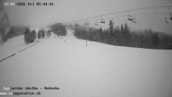 Dětská lyžařská školka