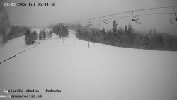 Dětská lyžařská školka