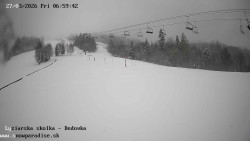 Dětská lyžařská školka