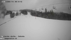 Dětská lyžařská školka