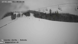 Dětská lyžařská školka