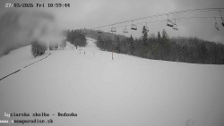 Dětská lyžařská školka