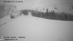 Dětská lyžařská školka