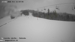 Dětská lyžařská školka