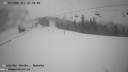 Dětská lyžařská školka