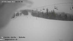 Dětská lyžařská školka