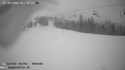 Dětská lyžařská školka