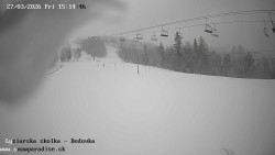 Dětská lyžařská školka