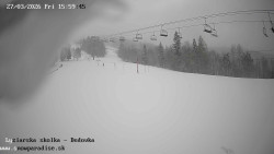 Dětská lyžařská školka