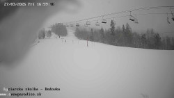 Dětská lyžařská školka