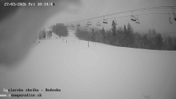 Dětská lyžařská školka