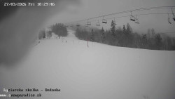 Dětská lyžařská školka