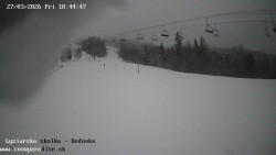 Dětská lyžařská školka