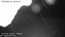 Dětská lyžařská školka