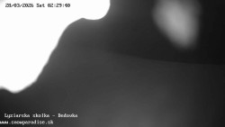 Dětská lyžařská školka