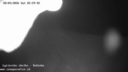 Dětská lyžařská školka