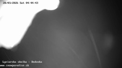 Dětská lyžařská školka