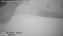 Dětská lyžařská školka