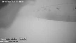 Dětská lyžařská školka