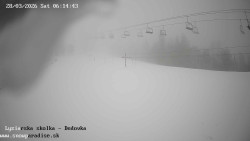 Dětská lyžařská školka