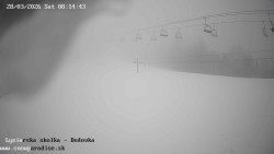 Dětská lyžařská školka