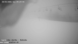 Dětská lyžařská školka