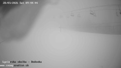 Dětská lyžařská školka