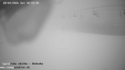 Dětská lyžařská školka