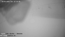 Dětská lyžařská školka