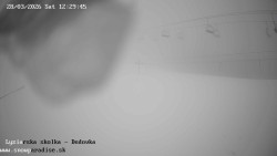 Dětská lyžařská školka