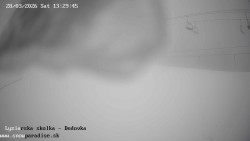 Dětská lyžařská školka