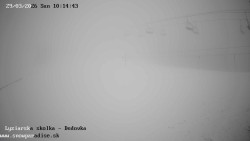 Dětská lyžařská školka