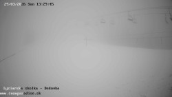 Dětská lyžařská školka