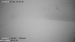 Dětská lyžařská školka