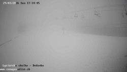 Dětská lyžařská školka