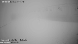 Dětská lyžařská školka