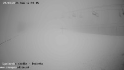 Dětská lyžařská školka