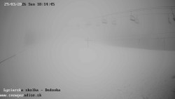 Dětská lyžařská školka