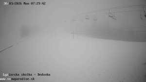 Snowparadise Veľká Rača - Dětská lyžařská školka - 30.3.2026 v 07:30 Snowparadise Veľká Rača - Dětská lyžařská školka - 30.3.2026 v 07:30