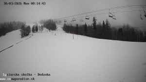 Snowparadise Veľká Rača - Dětská lyžařská školka - 30.3.2026 v 08:15 Snowparadise Veľká Rača - Dětská lyžařská školka - 30.3.2026 v 08:15