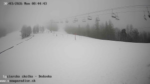 Snowparadise Veľká Rača - Dětská lyžařská školka - 30.3.2026 v 08:45 Snowparadise Veľká Rača - Dětská lyžařská školka - 30.3.2026 v 08:45