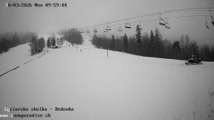 Snowparadise Veľká Rača - Dětská lyžařská školka - 30.3.2026 v 10:00 Snowparadise Veľká Rača - Dětská lyžařská školka - 30.3.2026 v 10:00