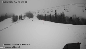 Snowparadise Veľká Rača - Dětská lyžařská školka - 30.3.2026 v 10:30 Snowparadise Veľká Rača - Dětská lyžařská školka - 30.3.2026 v 10:30