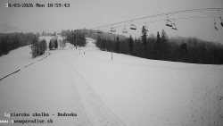 Dětská lyžařská školka