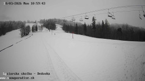 Snowparadise Veľká Rača - Dětská lyžařská školka - 30.3.2026 v 11:00 Snowparadise Veľká Rača - Dětská lyžařská školka - 30.3.2026 v 11:00