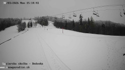 Dětská lyžařská školka