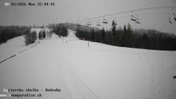 Dětská lyžařská školka